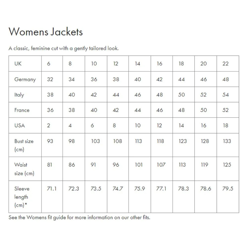 Barbour Midhurst Quilted Jacket in Navy